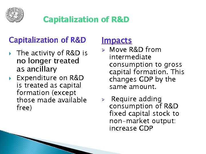 Capitalization of R&D The activity of R&D is Impacts Ø no longer treated as