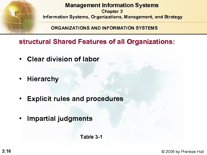 Management Information Systems Chapter 3 Information Systems, Organizations, Management, and Strategy ORGANIZATIONS AND INFORMATION