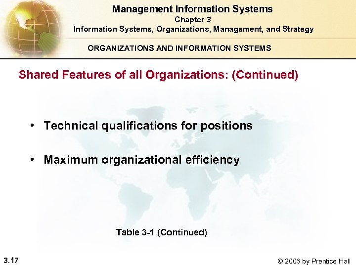 Management Information Systems Chapter 3 Information Systems, Organizations, Management, and Strategy ORGANIZATIONS AND INFORMATION