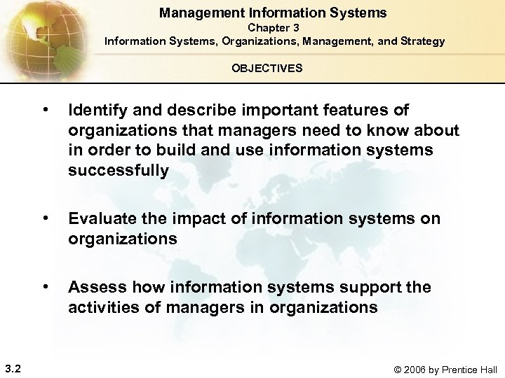 Management Information Systems Chapter 3 Information Systems, Organizations, Management, and Strategy OBJECTIVES • •