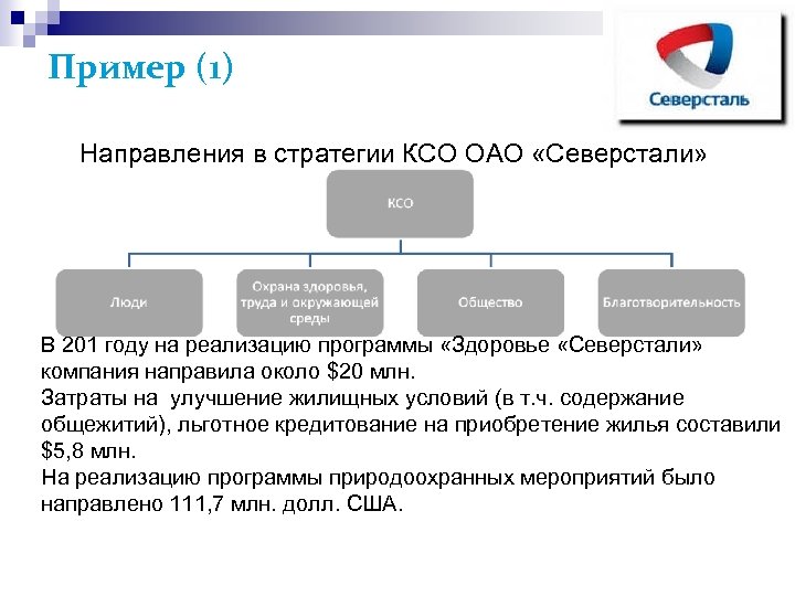 Пример (1) Направления в стратегии КСО ОАО «Северстали» В 201 году на реализацию программы