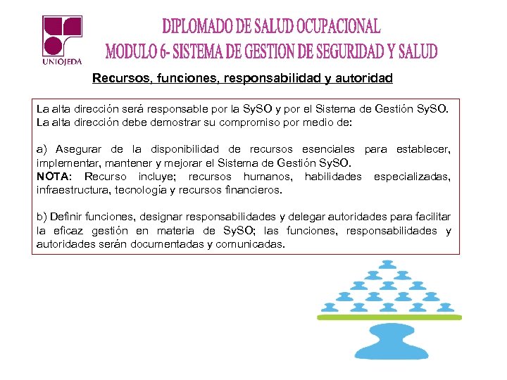 Recursos, funciones, responsabilidad y autoridad La alta dirección será responsable por la Sy. SO