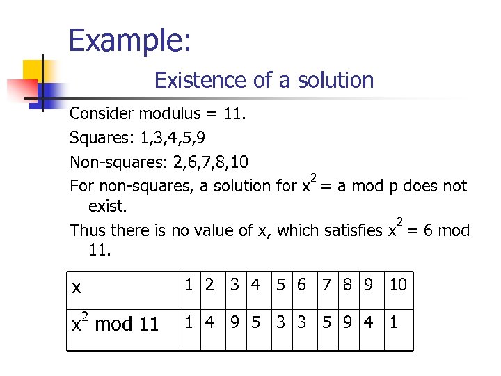 Example: Existence of a solution Consider modulus = 11. Squares: 1, 3, 4, 5,