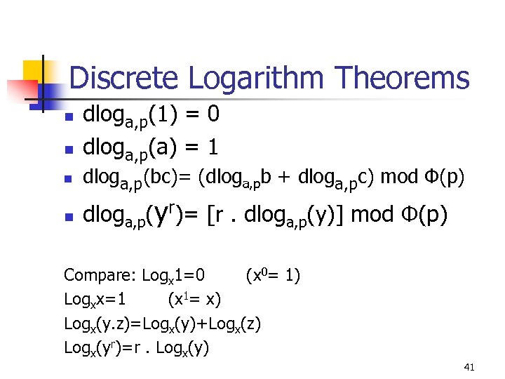 Discrete Logarithm Theorems n n dloga, p(1) = 0 dloga, p(a) = 1 n