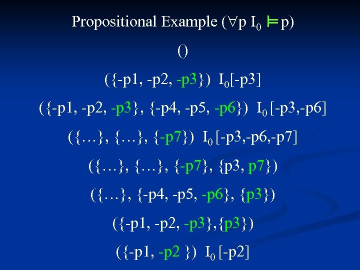 ╨ Propositional Example ( p I 0 p) () ({-p 1, -p 2, -p