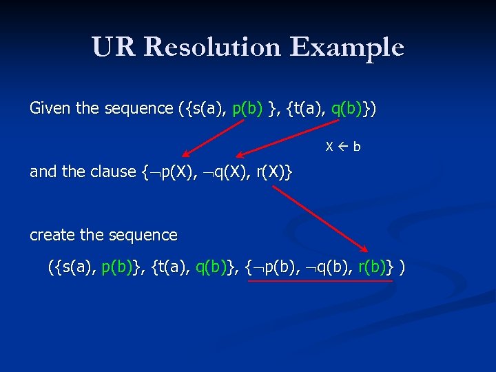 UR Resolution Example Given the sequence ({s(a), p(b) }, {t(a), q(b)}) X b and