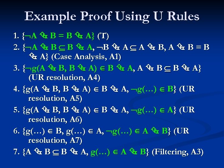 Example Proof Using U Rules 1. { A B = B A} (T) 2.