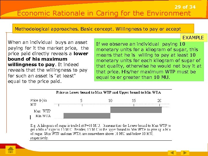 29 of 34 Economic Rationale in Caring for the Environment 29 of 15 Methodological