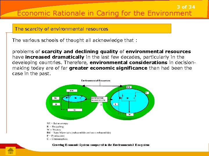 3 of 34 Economic Rationale in Caring for the Environment The scarcity of environmental