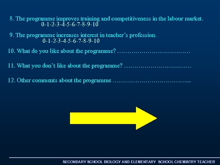 8. The programme improves training and competitiveness in the labour market. 0 -1 -2