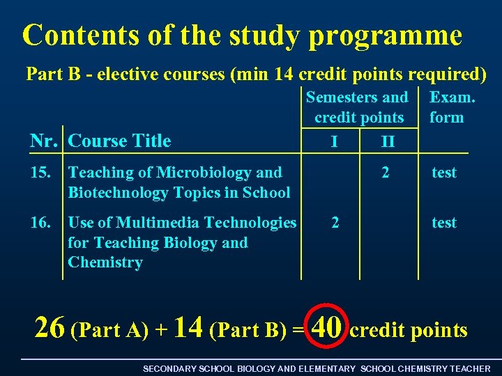 Contents of the study programme Part B - elective courses (min 14 credit points