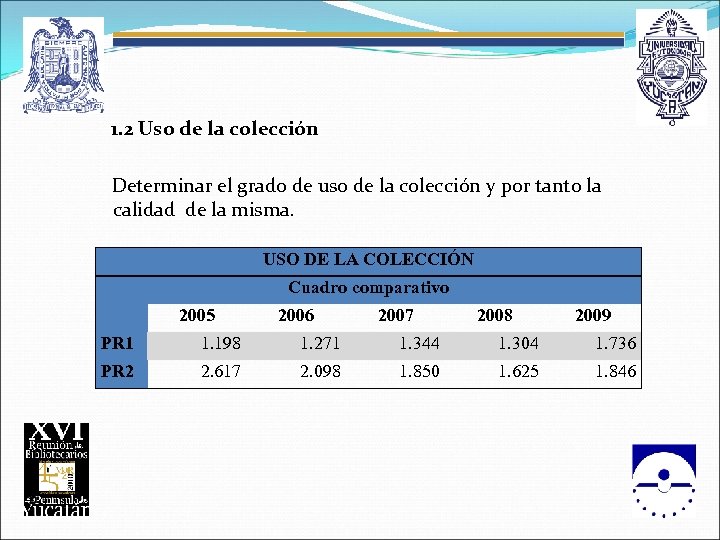  1. 2 Uso de la colección Determinar el grado de uso de la