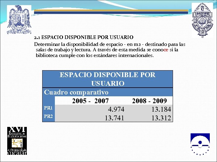  2. 1 ESPACIO DISPONIBLE POR USUARIO Determinar la disponibilidad de espacio - en