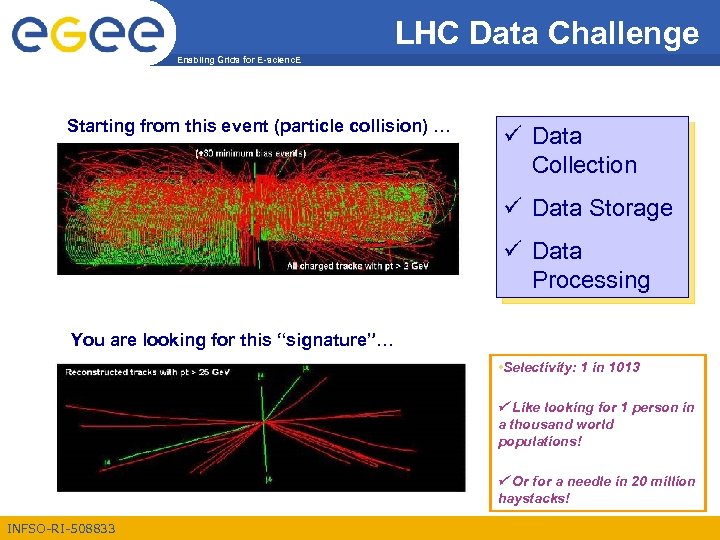 LHC Data Challenge Enabling Grids for E-scienc. E Starting from this event (particle collision)