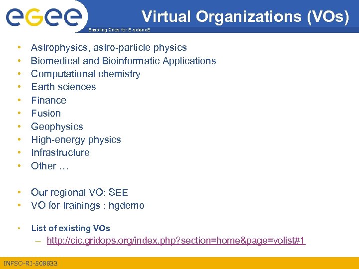 Virtual Organizations (VOs) Enabling Grids for E-scienc. E • • • Astrophysics, astro-particle physics