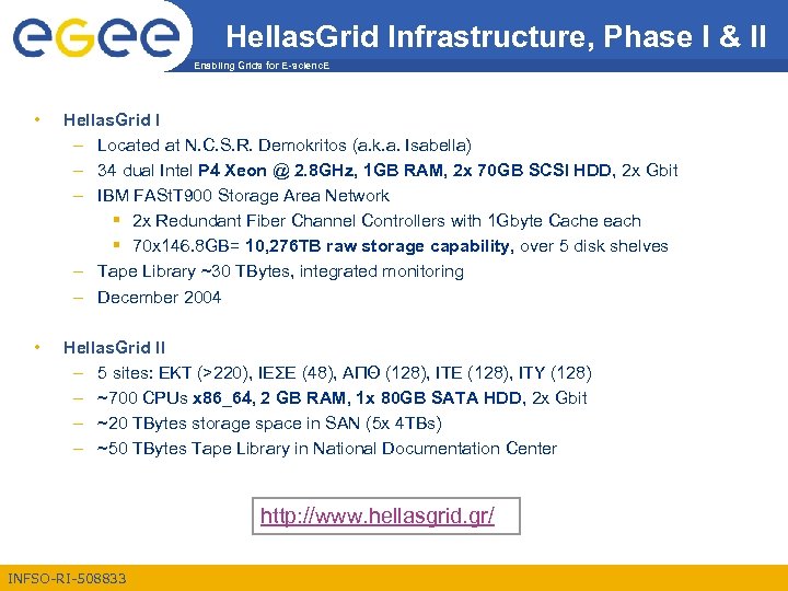 Hellas. Grid Infrastructure, Phase Ι & ΙΙ Enabling Grids for E-scienc. E • Hellas.