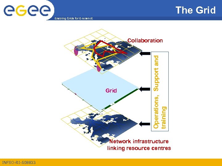 The Grid Enabling Grids for E-scienc. E Grid Operations, Support and training Collaboration Network
