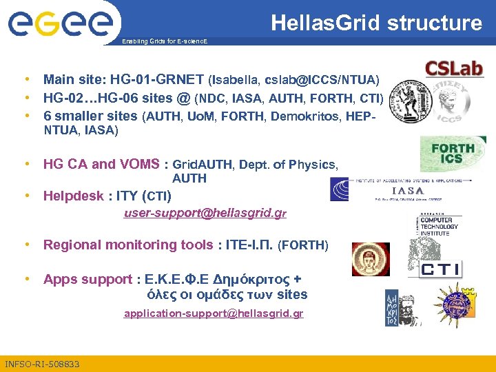Hellas. Grid structure Enabling Grids for E-scienc. E • Main site: HG-01 -GRNET (Isabella,