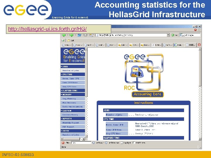 Enabling Grids for E-scienc. E http: //hellasgrid-ui. ics. forth. gr/HG/ INFSO-RI-508833 Accounting statistics for