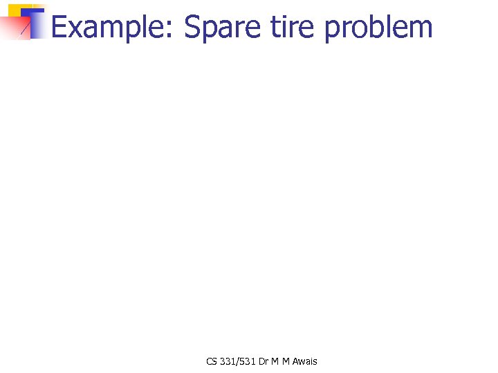 Example: Spare tire problem CS 331/531 Dr M M Awais 