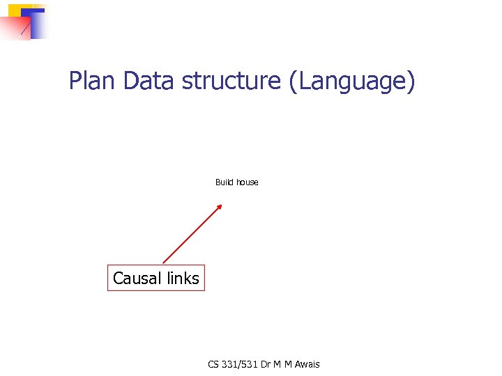Plan Data structure (Language) Build house Causal links CS 331/531 Dr M M Awais