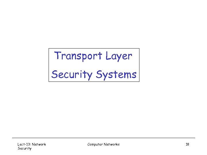 Transport Layer Security Systems Lect-13: Network Security Computer Networks 18 