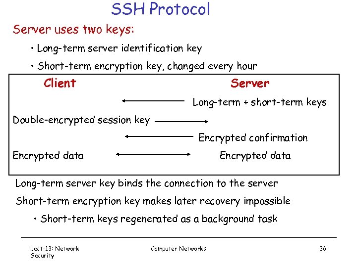 SSH Protocol Server uses two keys: • Long-term server identification key • Short-term encryption