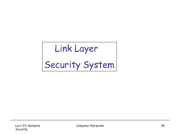 Link Layer Security System Lect-13: Network Security Computer Networks 38 