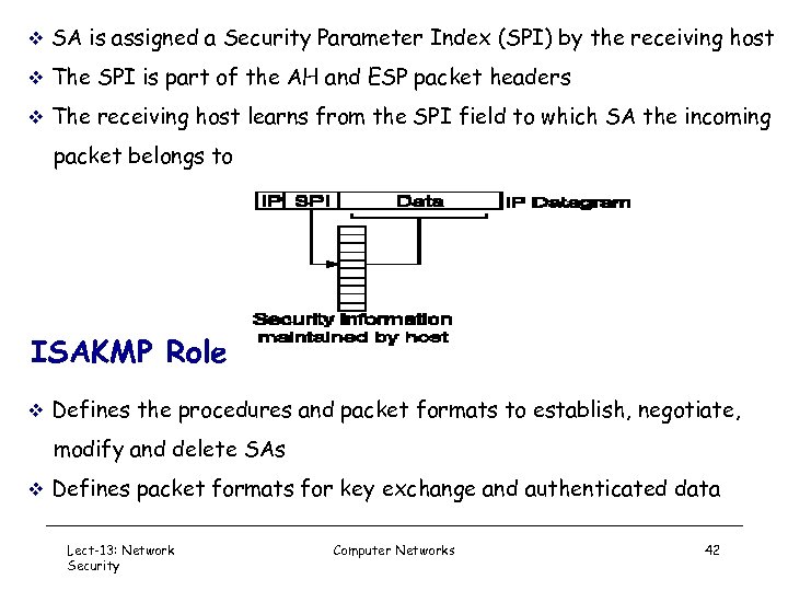 v SA is assigned a Security Parameter Index (SPI) by the receiving host v