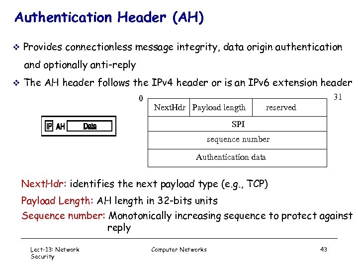 Authentication Header (AH) v Provides connectionless message integrity, data origin authentication and optionally anti-reply