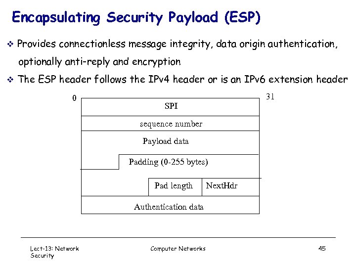 Encapsulating Security Payload (ESP) v Provides connectionless message integrity, data origin authentication, optionally anti-reply