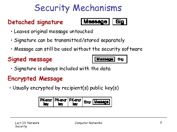 Security Mechanisms Detached signature • Leaves original message untouched • Signature can be transmitted/stored