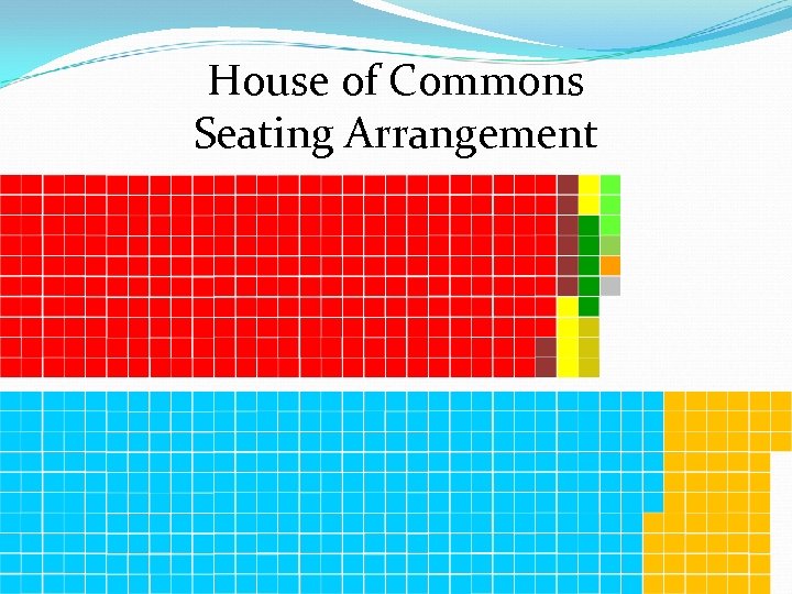 House of Commons Seating Arrangement 