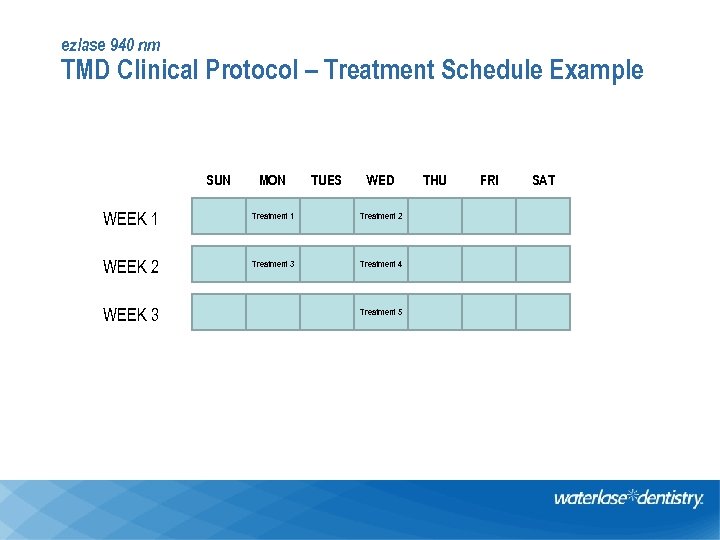 ezlase 940 nm TMD Clinical Protocol – Treatment Schedule Example SUN MON TUES WED