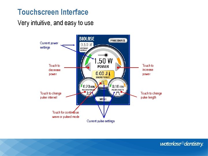 Touchscreen Interface Very intuitive, and easy to use Current power settings Touch to increase