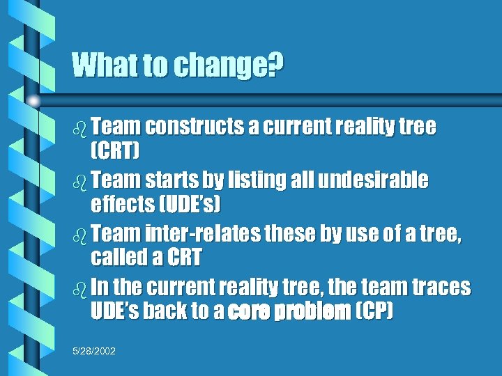 What to change? b Team constructs a current reality tree (CRT) b Team starts