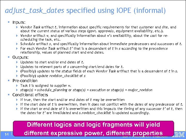 adjust_task_dates specified using IOPE (informal) § Inputs: 4 Vendor Task artifact t, information about