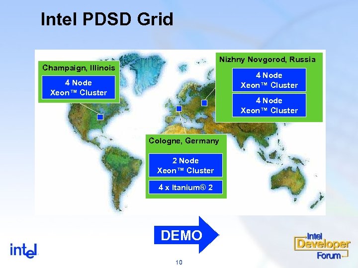 Intel PDSD Grid Nizhny Novgorod, Russia Champaign, Illinois 4 Node Xeon™ Cluster Cologne, Germany