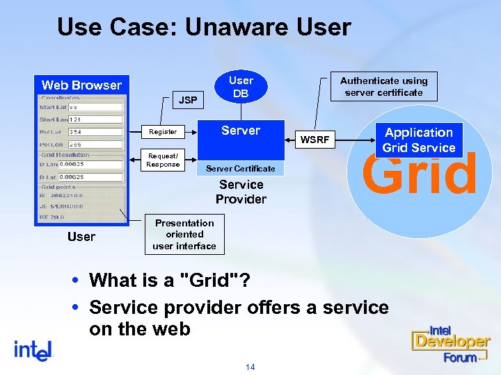 Use Case: Unaware User DB Web Browser JSP Server Register Request/ Response Server Certificate