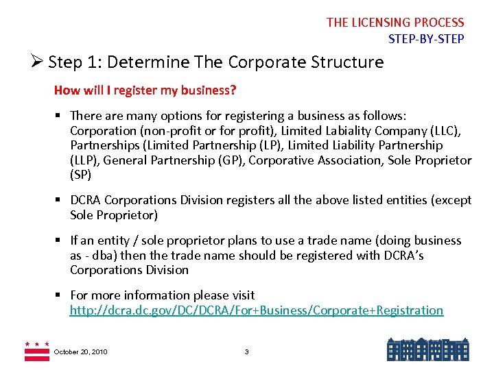 THE LICENSING PROCESS STEP-BY-STEP Ø Step 1: Determine The Corporate Structure How will I