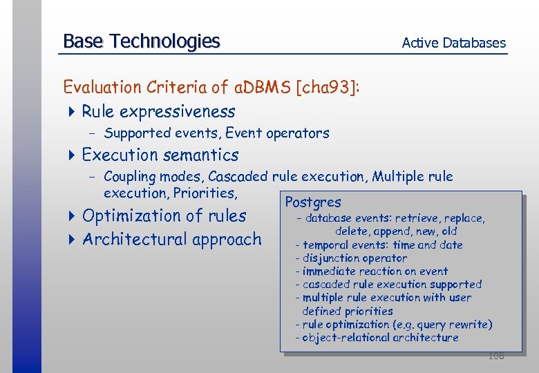 Base Technologies Active Databases Evaluation Criteria of a. DBMS [cha 93]: 4 Rule expressiveness