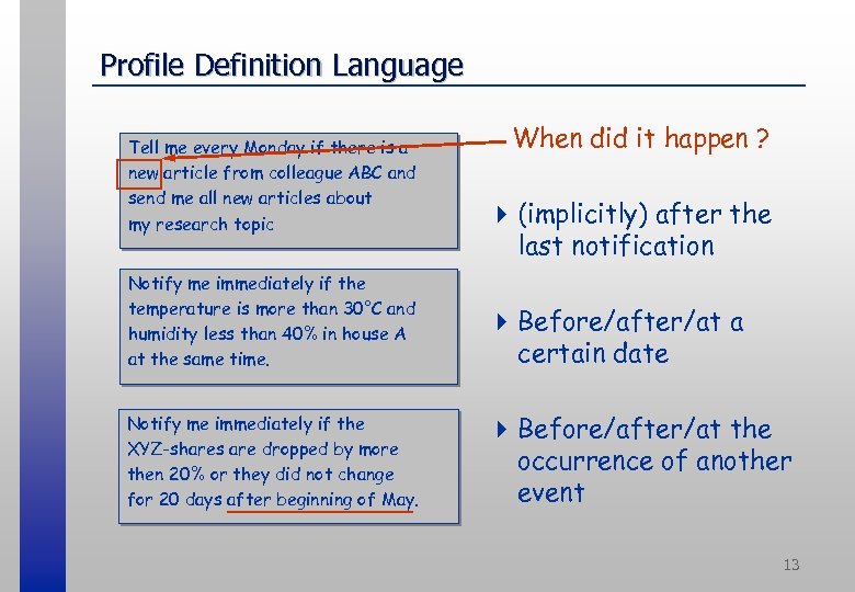 Profile Definition Language Tell me every Monday if there is a new article from