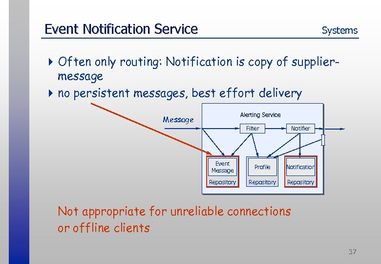 Event Notification Service Systems 4 Often only routing: Notification is copy of suppliermessage 4