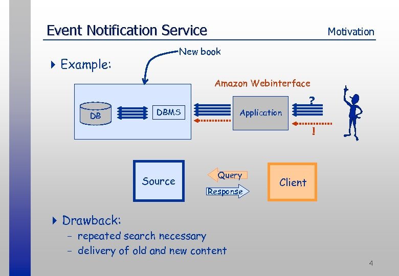 Event Notification Service Motivation New book 4 Example: Amazon Webinterface DB ? DBMS Application