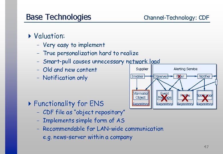 Base Technologies Channel-Technology: CDF 4 Valuation: - Very easy to implement True personalization hard