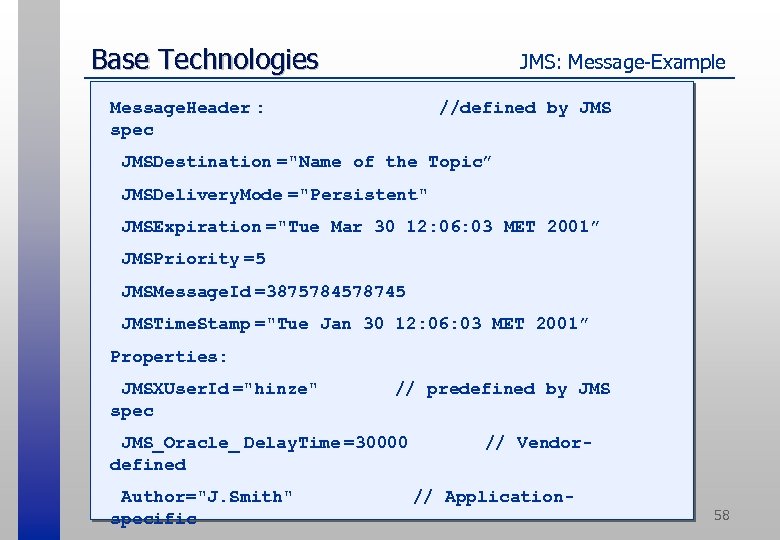 Base Technologies JMS: Message-Example Message. Header : spec //defined by JMSDestination ="Name of the
