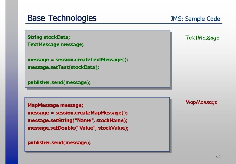 Base Technologies String stock. Data; JMS: Sample Code Text. Message message; message = session.