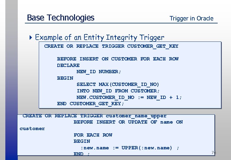 Base Technologies Trigger in Oracle 4 Example of an Entity Integrity Trigger CREATE OR