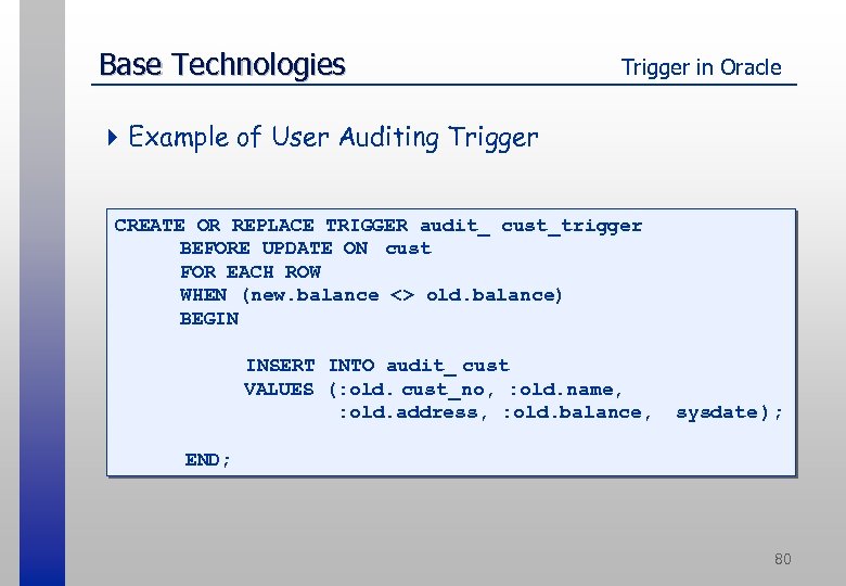 Base Technologies Trigger in Oracle 4 Example of User Auditing Trigger CREATE OR REPLACE