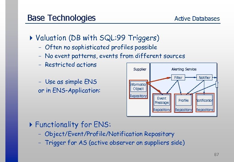 Base Technologies Active Databases 4 Valuation (DB with SQL: 99 Triggers) - Often no